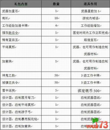 ����ս��