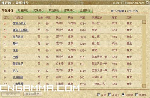 news.4399.com news.4399.com