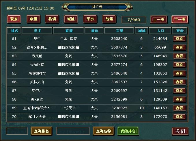 网页游戏排名前10名_瑞士女表排名前10名(3)