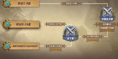 ս������Ž� ��¯ʯ��˵���������й���Ԥѡ��15����ʽ������ 