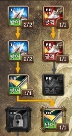 剑灵剑士加点 剑士使用心得