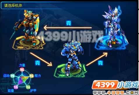 超级机器人机体系统