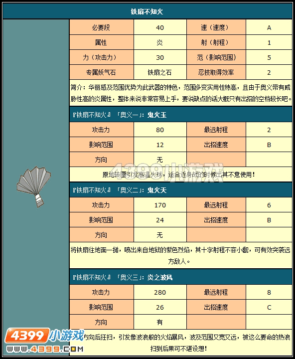 扇 火猜成语是什么成语_两只手扇风(3)