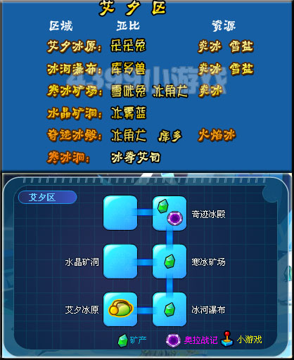 奥拉星艾夕区地图详解