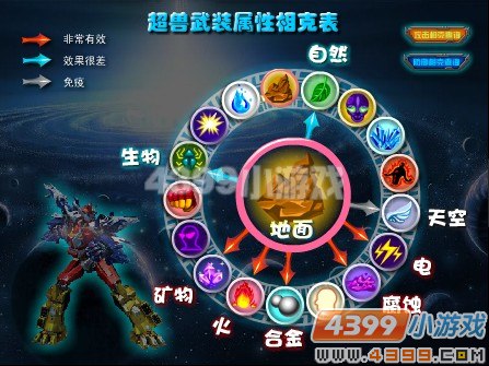 ������װ�������--����