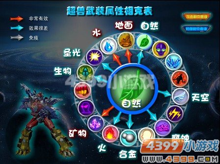 ������װ�������--��Ȼ