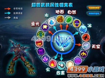 ������װ�������--��