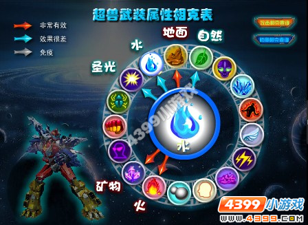 ������װˮ����ʲô