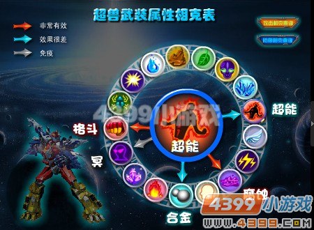 ������װ�������--����