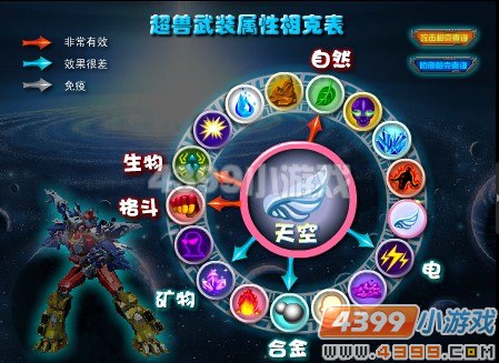 ������װ�������--���