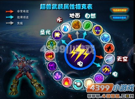 ������װ�������--��