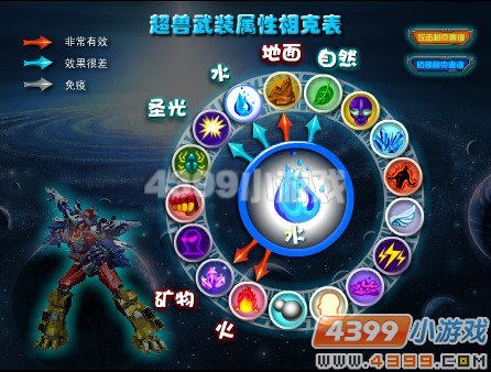 ������װ�������--ˮ