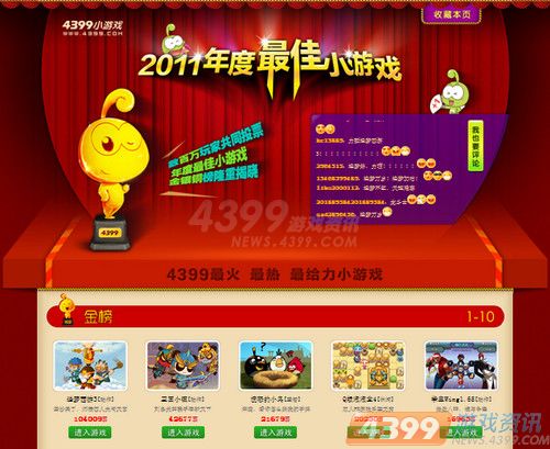 票选最佳游戏主角,4399筑梦2012