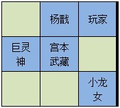 ���ɵ������ֻ����˼������㹥��