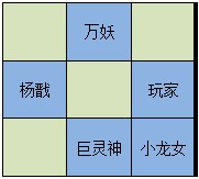 ���ɵ������ֻ����˼������㹥��