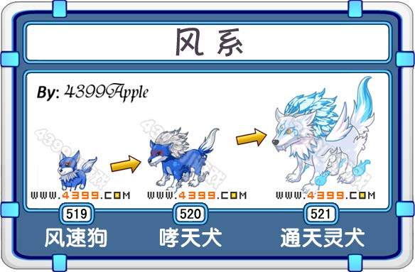 泰米时空风速狗-哮天犬-通天灵犬技能表进化图