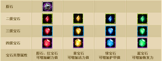 ������ű�ʯ�ϳ�ϵͳ