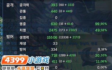 剑灵剑士加点 剑士使用心得