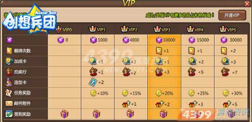 《创想兵团》7.18开启商业化运营 全新中国风地图登场