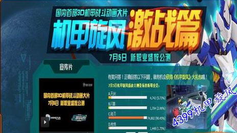 机甲旋风动画大片 神秘的女英雄链刃登场