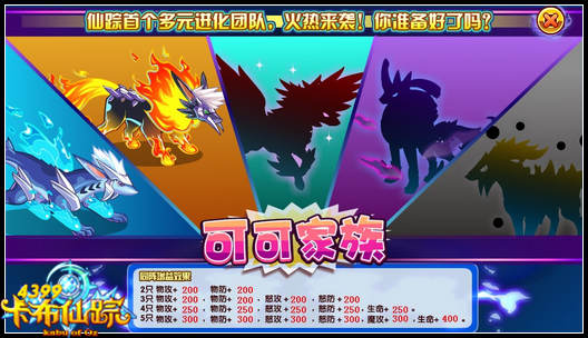 收入证明_家族收入(3)