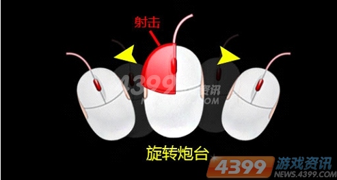 ̹��Ӣ�۲���ָ��