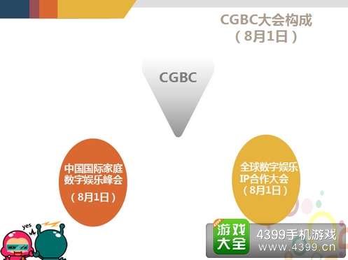 cgbc2015