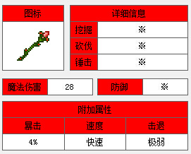 泰拉瑞亚武器大全