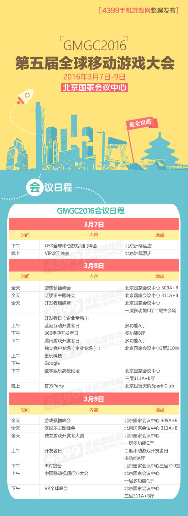 GMGC2016会议日程