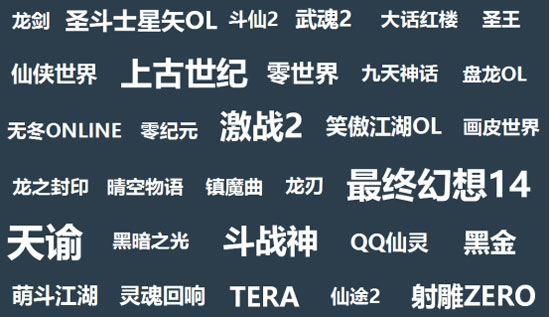 ���з��۵�MMORPG