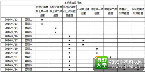 乖離性百萬亞瑟王