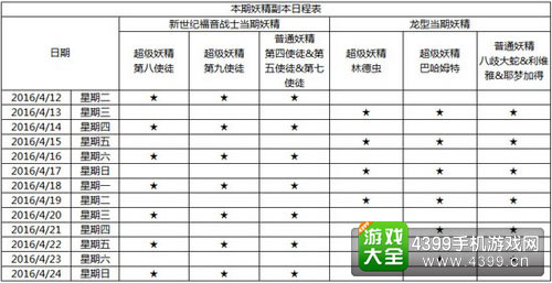 乖離性百萬亞瑟王