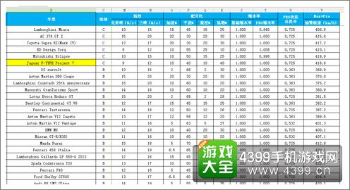 狂野飆車8改裝模擬器