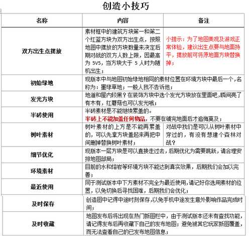 全民枪战2(枪友嘉年华)