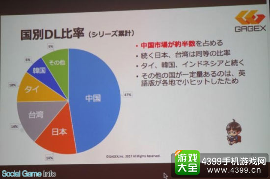 消费占收入的比例_张茅：商品投诉占消费投诉54%网络交易平台比例较高