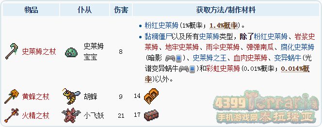 泰拉瑞亚召唤师攻略