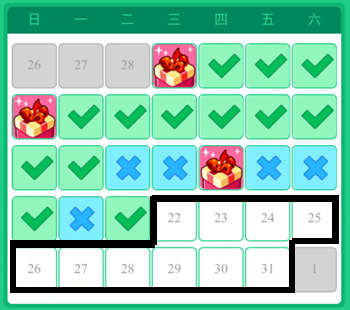 Ϊʲô���ٿ��ò���