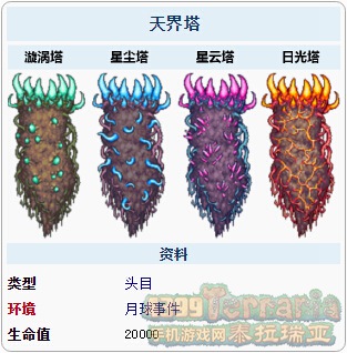 泰拉瑞亚手机版1.3攻略