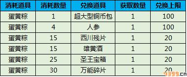 《天下英雄》5月23日不删档测试