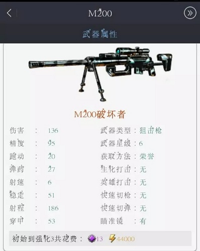 全民枪战2(枪友嘉年华)2