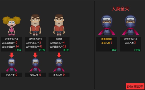 逃生者X