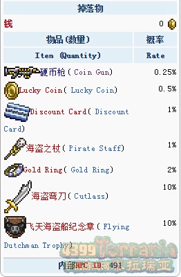 泰拉瑞亚boss掉落