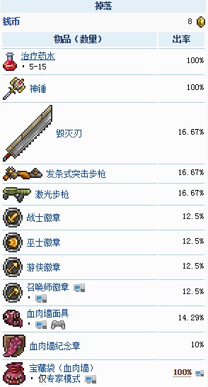 泰拉瑞亚boss掉落