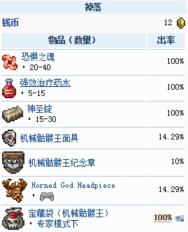 泰拉瑞亚boss掉落