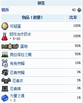 泰拉瑞亚boss掉落