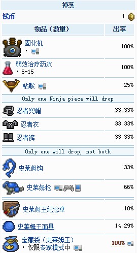 泰拉瑞亚boss掉落