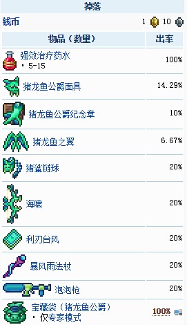 泰拉瑞亚boss掉落