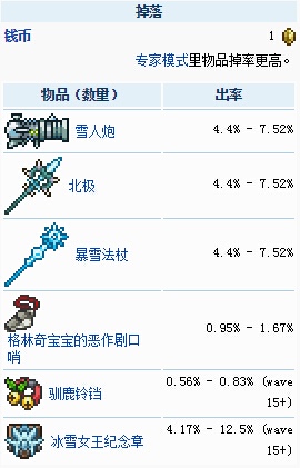 泰拉瑞亚boss掉落