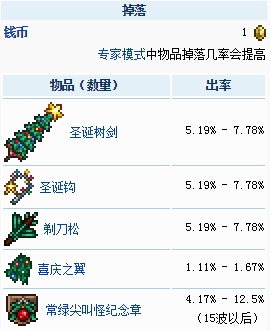 泰拉瑞亚boss掉落