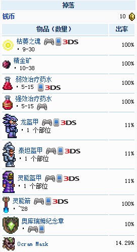 泰拉瑞亚boss掉落